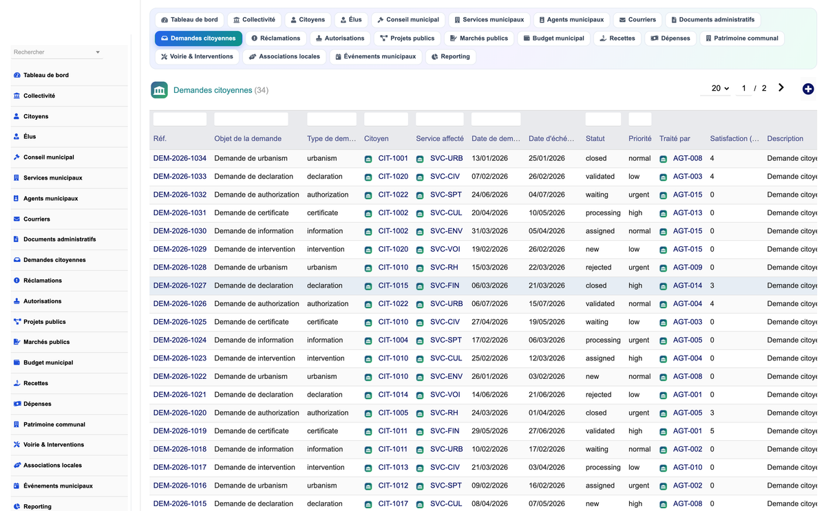 DoliResources - Dolibarr - 03_requests