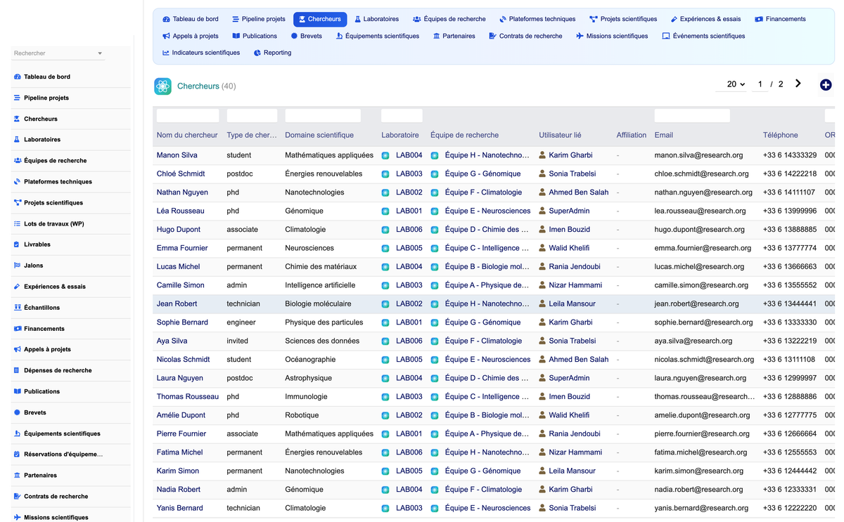 DoliResources - Dolibarr - 03_researchers_list