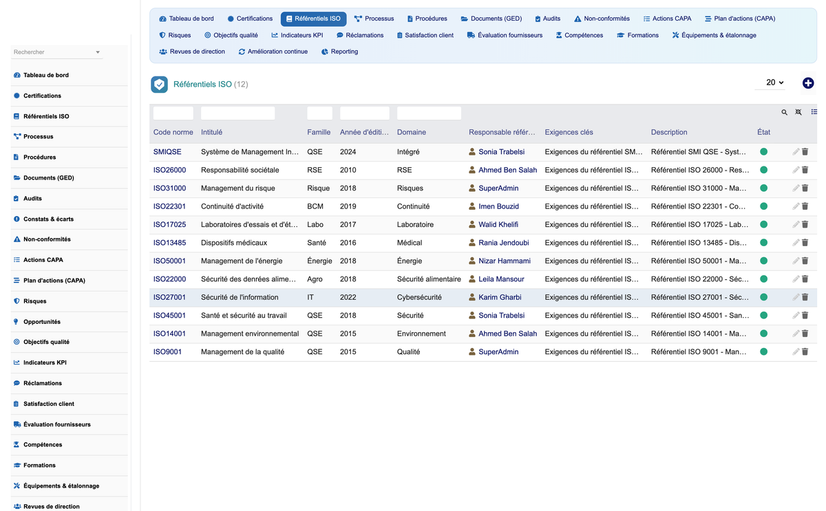 DoliResources - Dolibarr - 03_standards