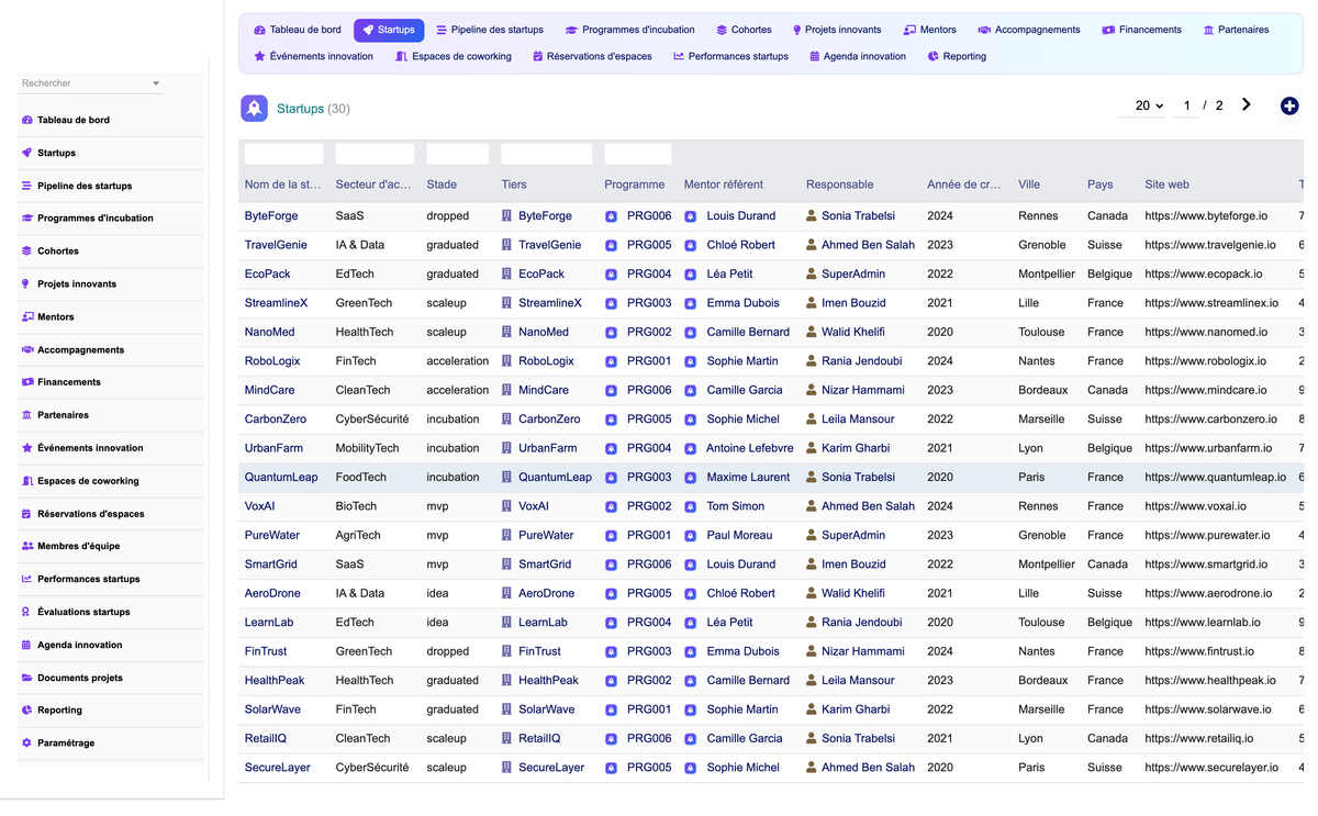 DoliResources - Dolibarr - 03_startups