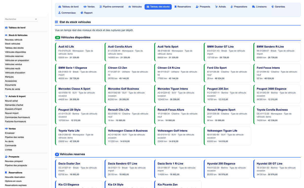 DoliResources - Dolibarr - 03_stock_board
