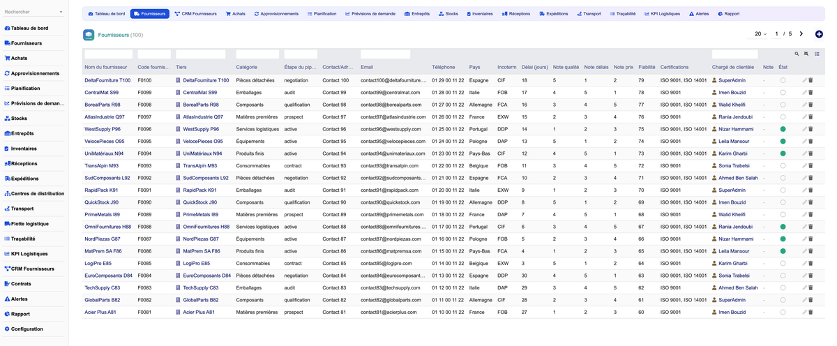 DoliResources - Dolibarr - 03_suppliers_list_4db39dfd-7f68-4fd6-a8ff-7a3b018cb0cc