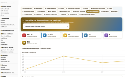 DoliResources - Dolibarr - 03_surveillance_silos