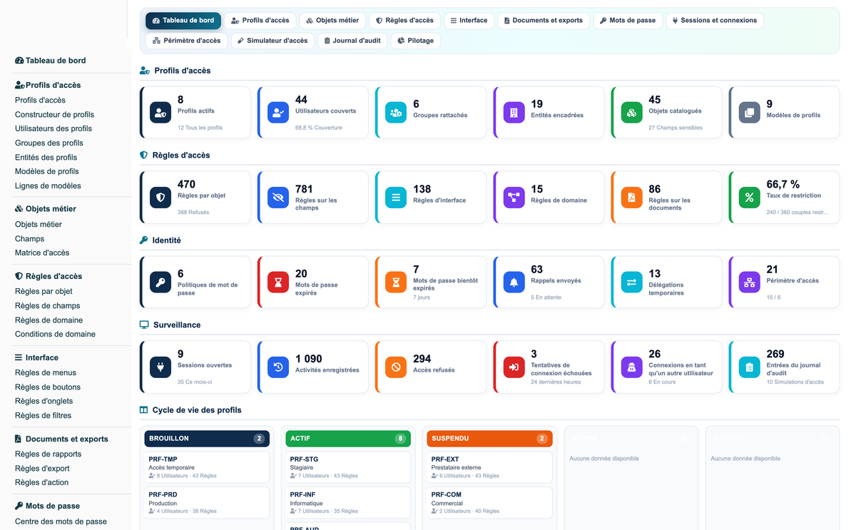 Access Manager Pro — advanced access control for Dolibarr