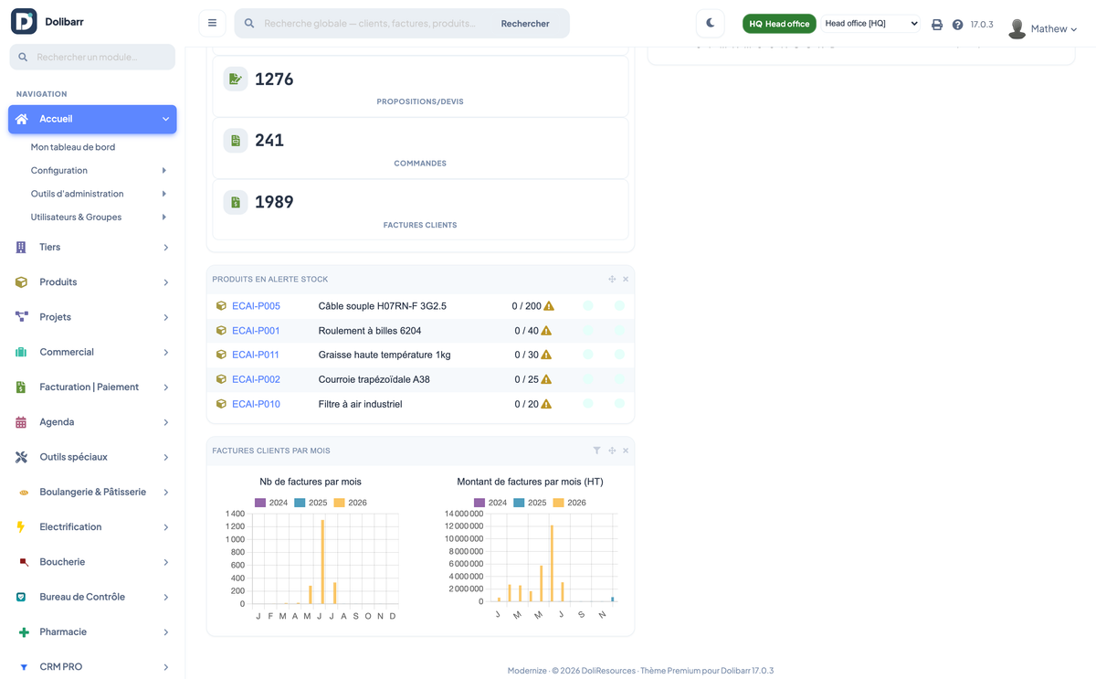 DoliResources - Dolibarr - 03_tableau_de_bord_bas