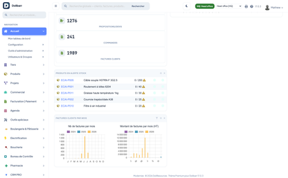 DoliResources - Dolibarr - 03_tableau_de_bord_bas