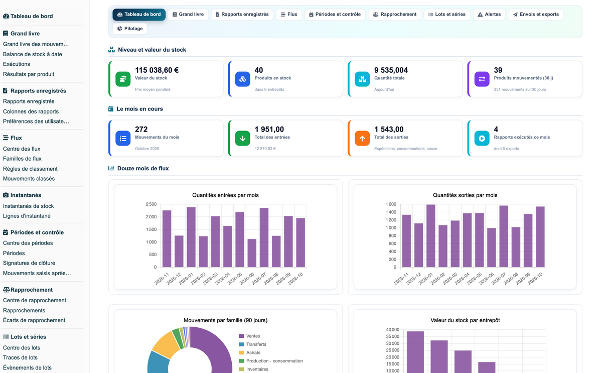 Stock Movement Report Pro