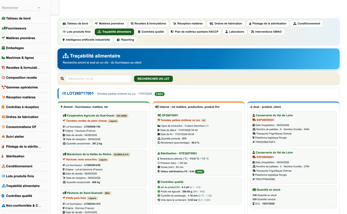 DoliResources - Dolibarr - 03_tracabilite_arbre_complet