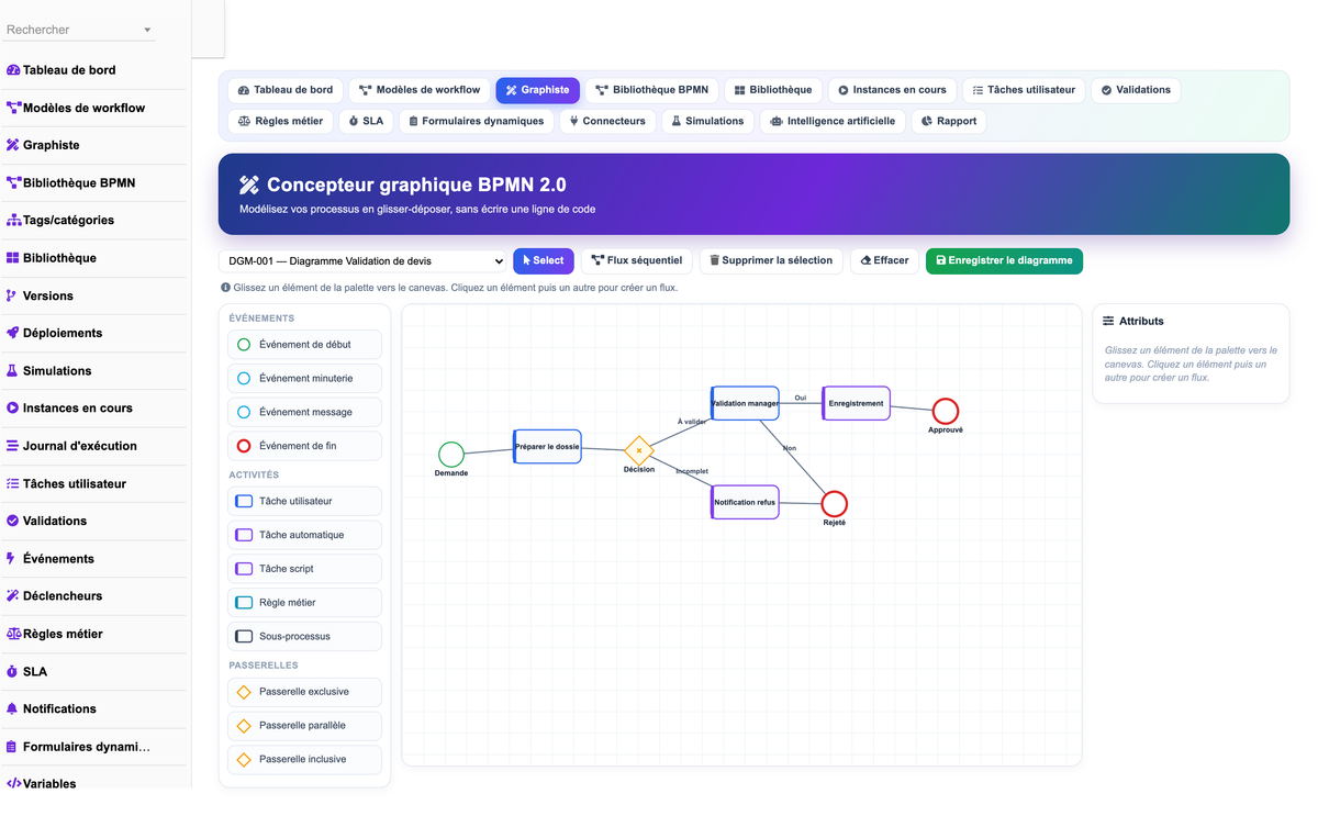 DoliResources - Dolibarr - 03_workflow_designer_bpmn