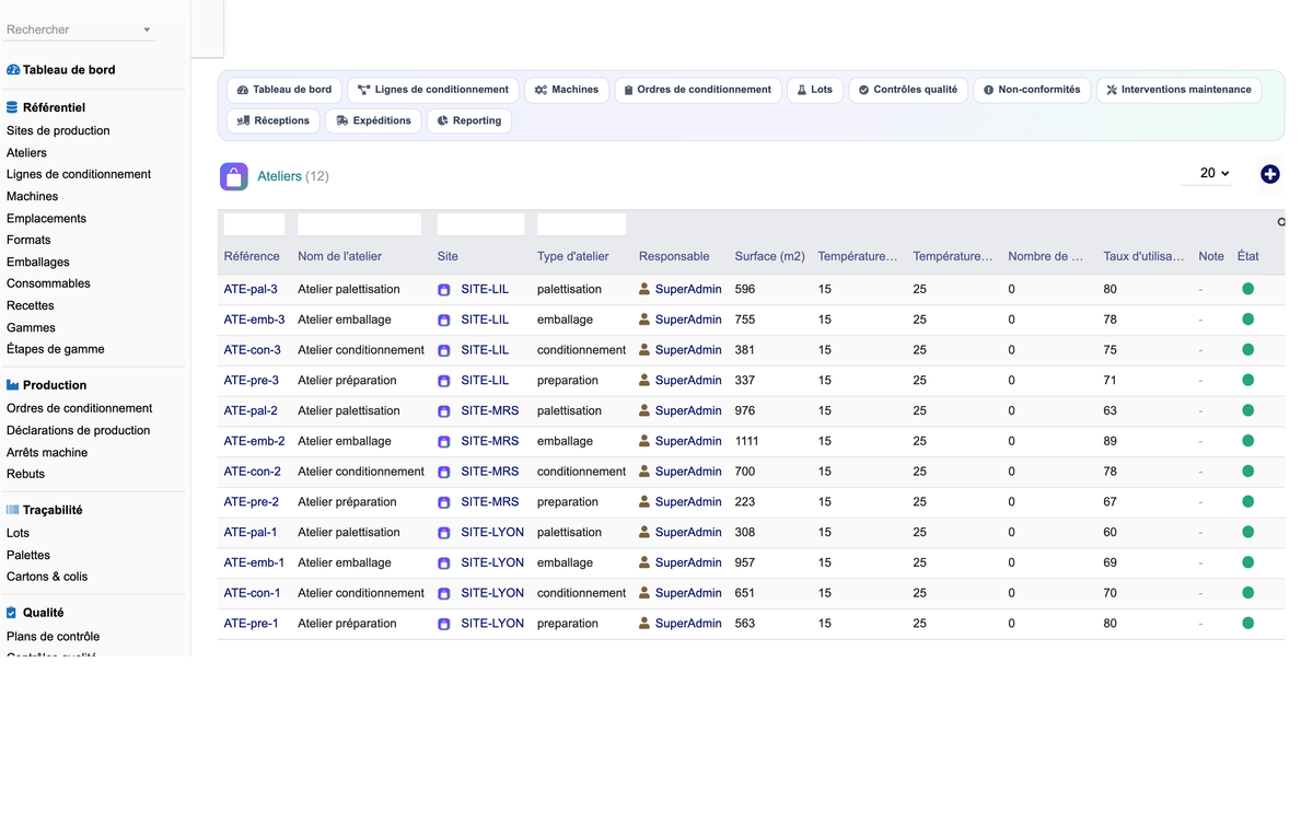 DoliResources - Dolibarr - 04_ateliers