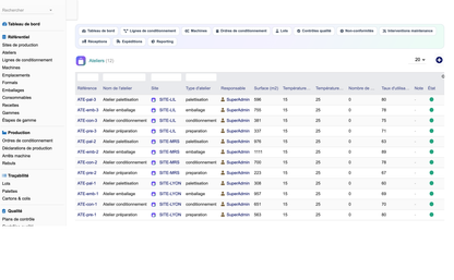 DoliResources - Dolibarr - 04_ateliers