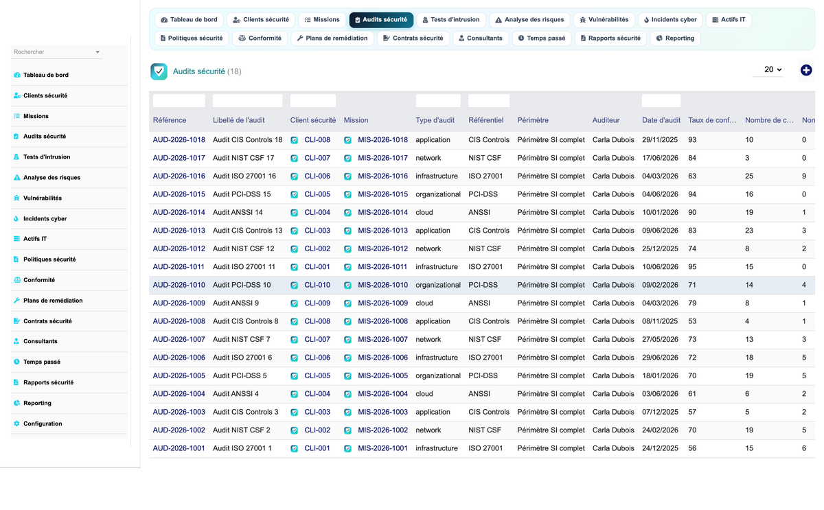 DoliResources - Dolibarr - 04_audits