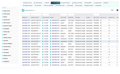DoliResources - Dolibarr - 04_audits