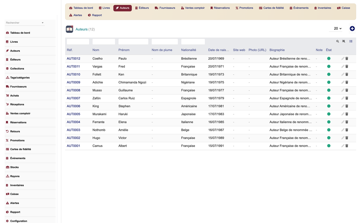 DoliResources - Dolibarr - 04_authors