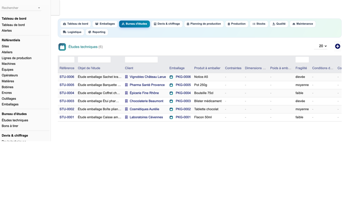 DoliResources - Dolibarr - 04_bureau_etudes