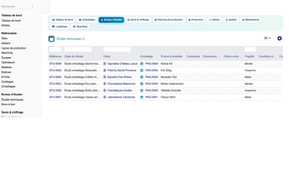 DoliResources - Dolibarr - 04_bureau_etudes