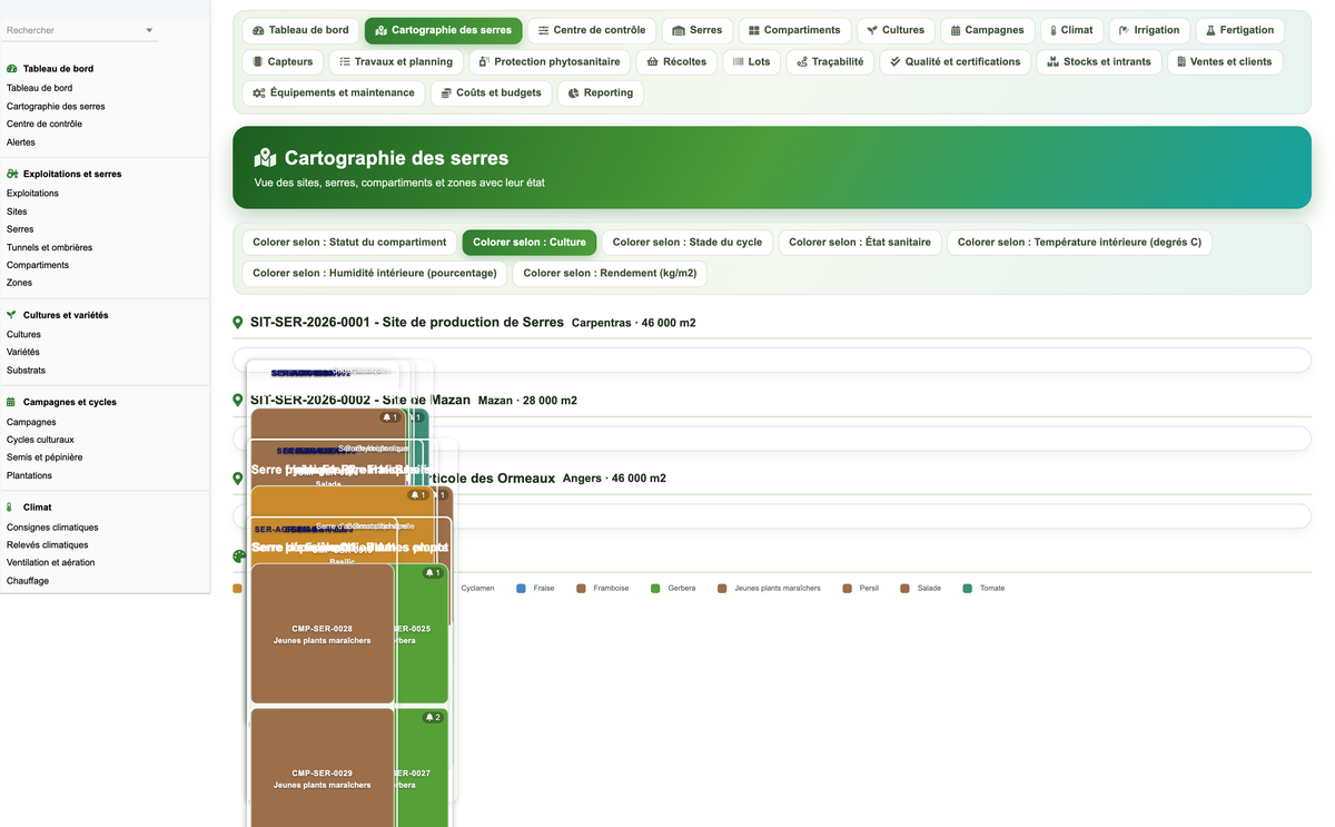 DoliResources - Dolibarr - 04_cartographie_culture