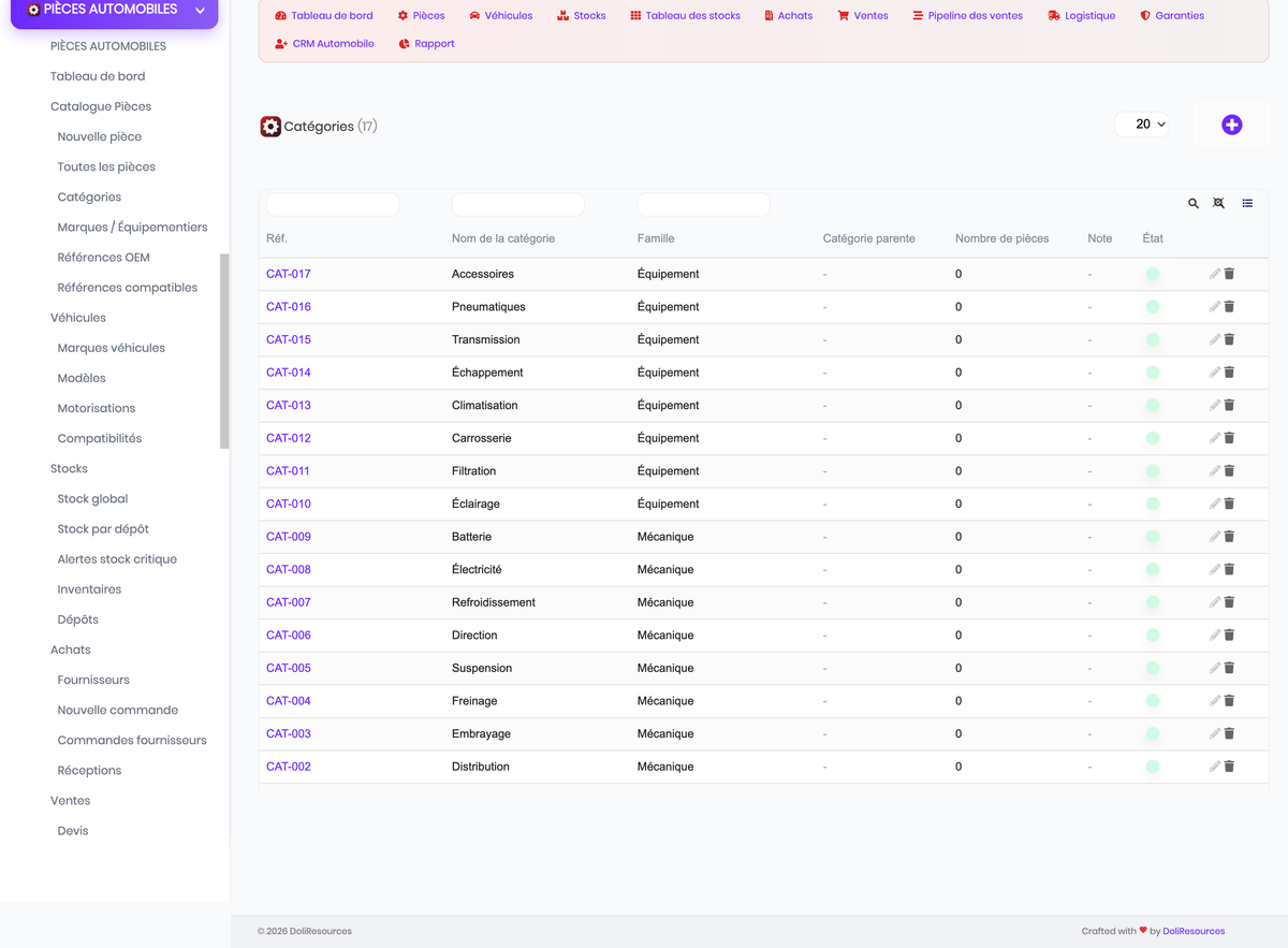 DoliResources - Dolibarr - 04_categories_25c35a93-8a9a-4a6e-a94b-6f6da9595d75