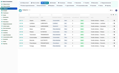 Stock & Inventory Management - Dolibarr