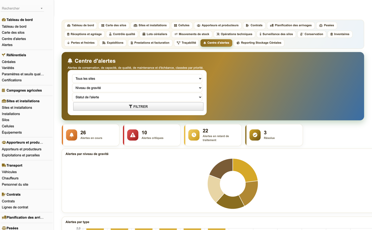 DoliResources - Dolibarr - 04_centre_alertes