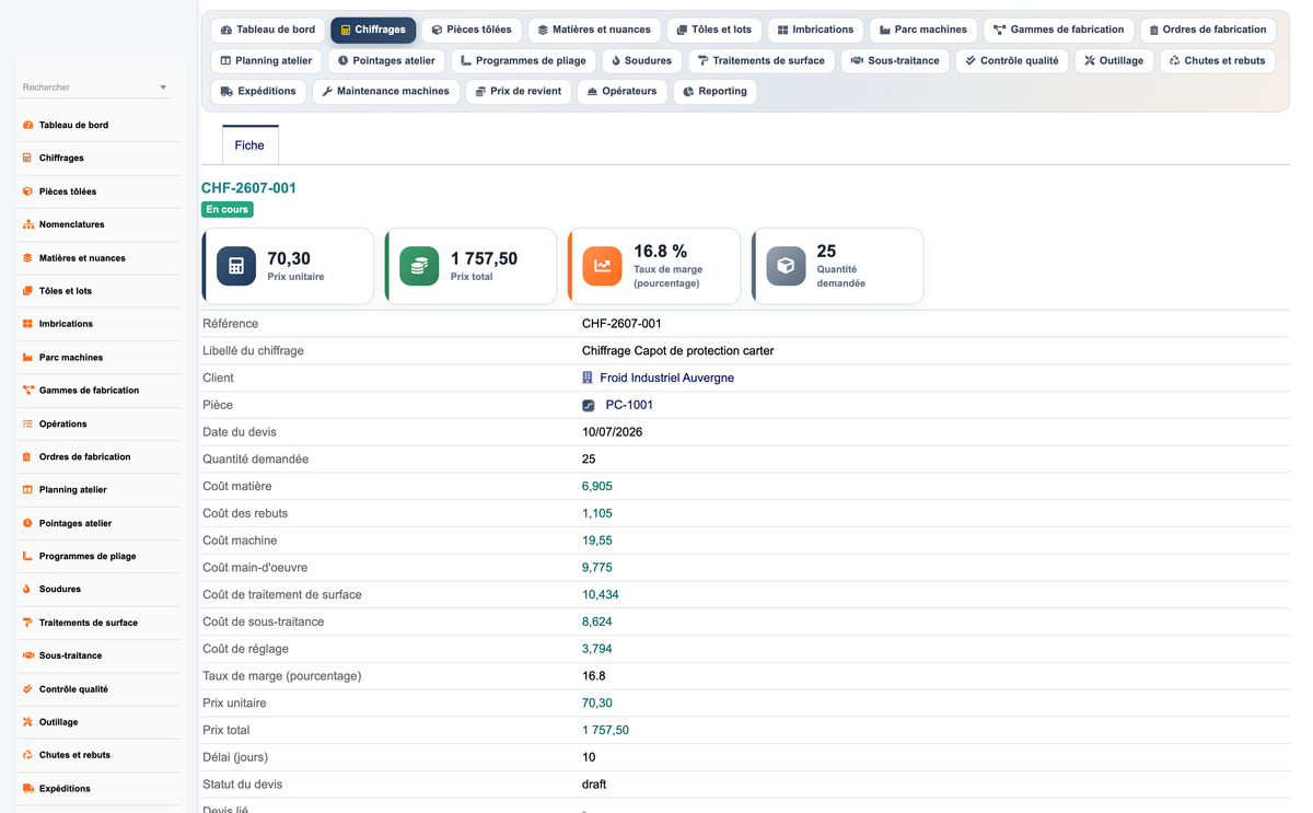 DoliResources - Dolibarr - 04_chiffrage_fiche