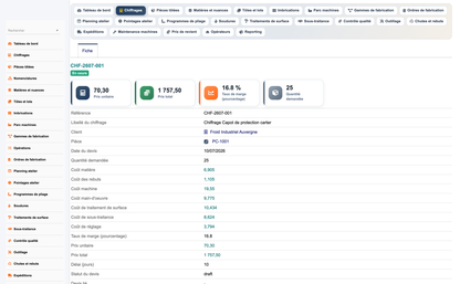 DoliResources - Dolibarr - 04_chiffrage_fiche