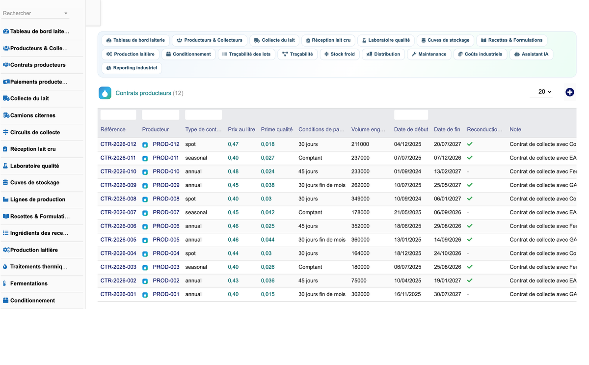 DoliResources - Dolibarr - 04_contrats_producteurs