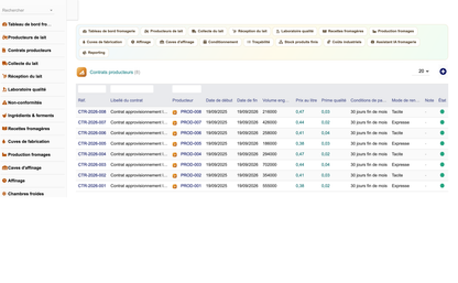 DoliResources - Dolibarr - 04_contrats_producteurs_7c0d1eff-a6f3-4f1c-a563-ecea54a74d1f