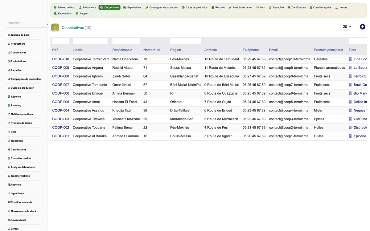 DoliResources - Dolibarr - 04_cooperatives