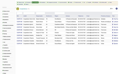 DoliResources - Dolibarr - 04_cooperatives