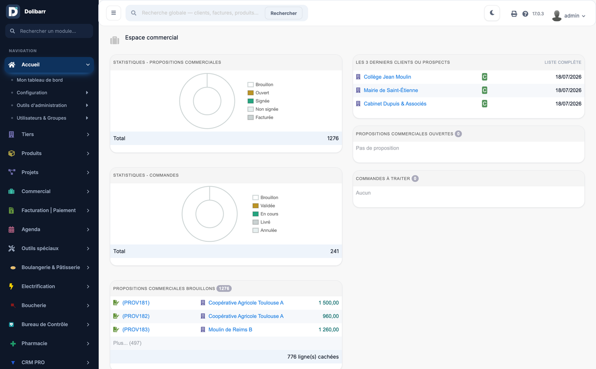 DoliResources - Dolibarr - 04_dashboard_commercial_398303ed-980b-4217-ac57-aa75878a2da1
