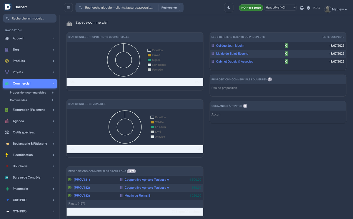 DoliResources - Dolibarr - 04_dashboard_commercial_43ec3ff0-be52-412d-b2f9-189545e8cd3c