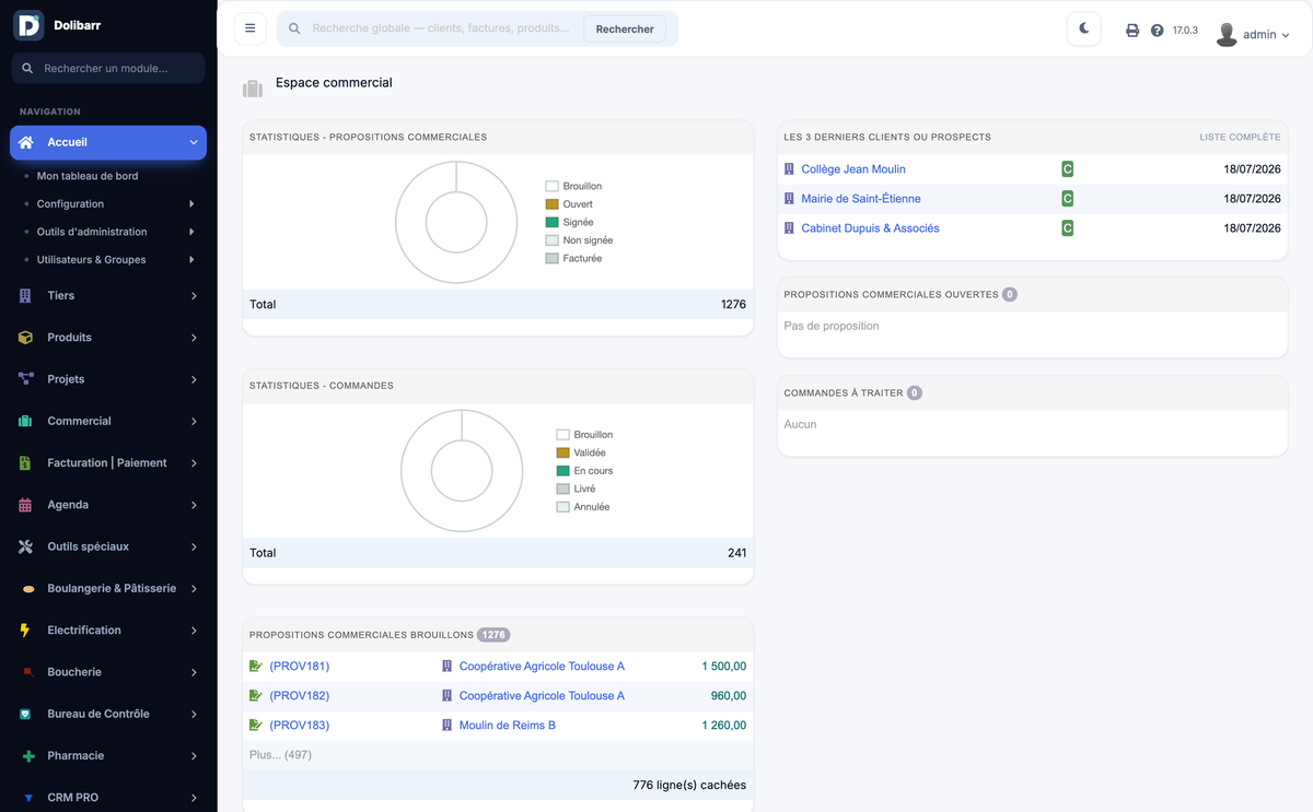 DoliResources - Dolibarr - 04_dashboard_commercial_867c7f32-fba2-4ed9-8f61-76bb24c815e9