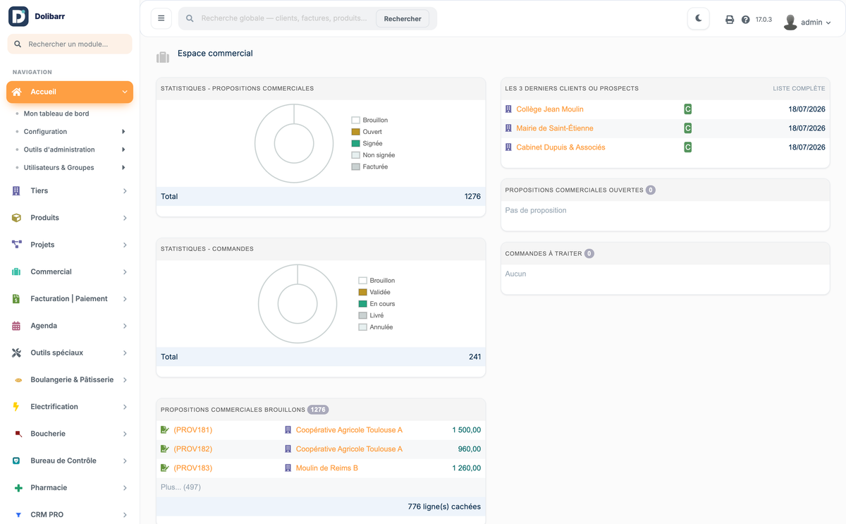 DoliResources - Dolibarr - 04_dashboard_commercial_c132f13e-a535-416d-baa5-516157672417