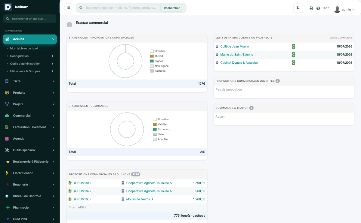 DoliResources - Dolibarr - 04_dashboard_commercial_d108cf48-220f-4fab-b09f-be14d41d8eb5