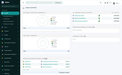 DoliResources - Dolibarr - 04_dashboard_commercial_d108cf48-220f-4fab-b09f-be14d41d8eb5