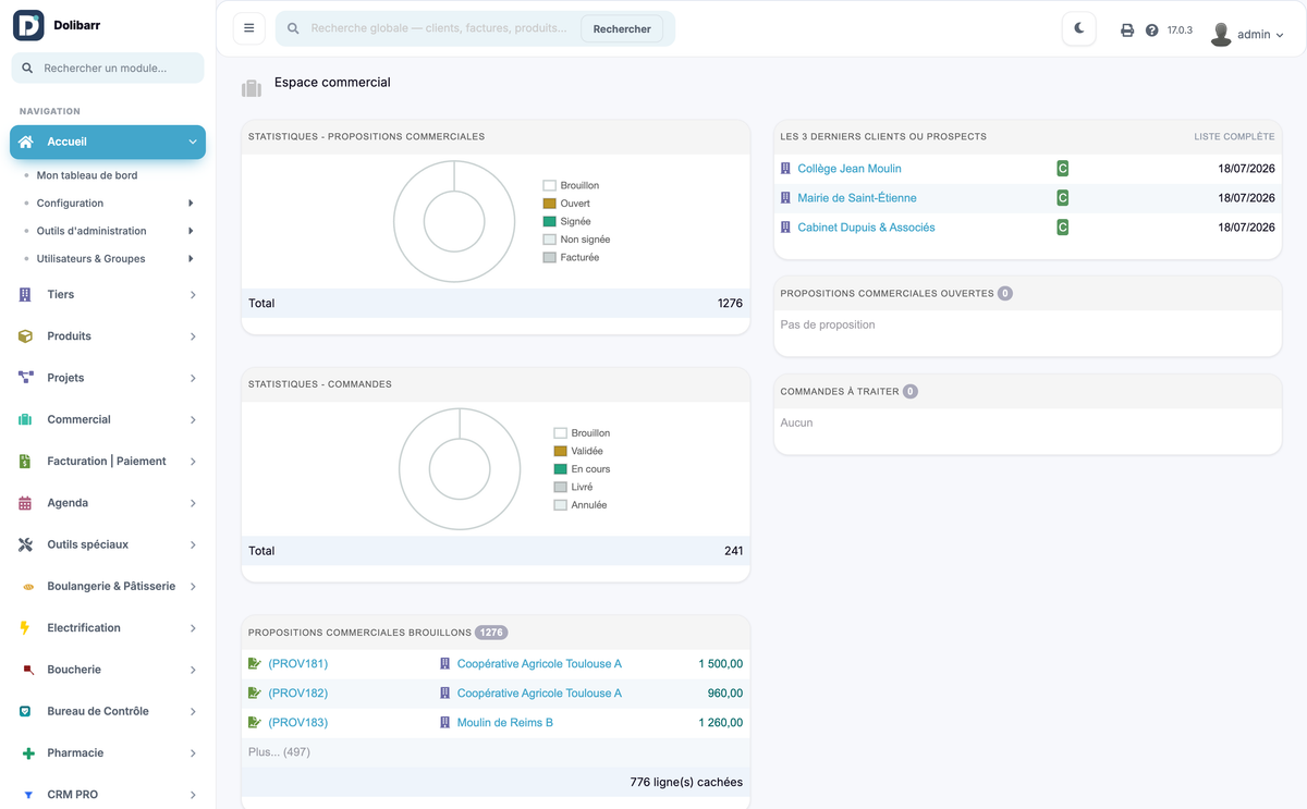 DoliResources - Dolibarr - 04_dashboard_commercial_e790e8a9-02fd-48d3-8eba-fff1edfe1eb4