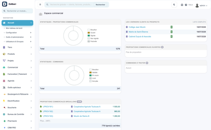 DoliResources - Dolibarr - 04_dashboard_commercial_e790e8a9-02fd-48d3-8eba-fff1edfe1eb4