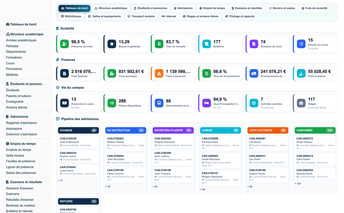 Education ERP Pro — school management for Dolibarr