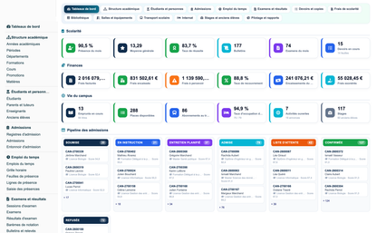 Education ERP Pro — school management for Dolibarr
