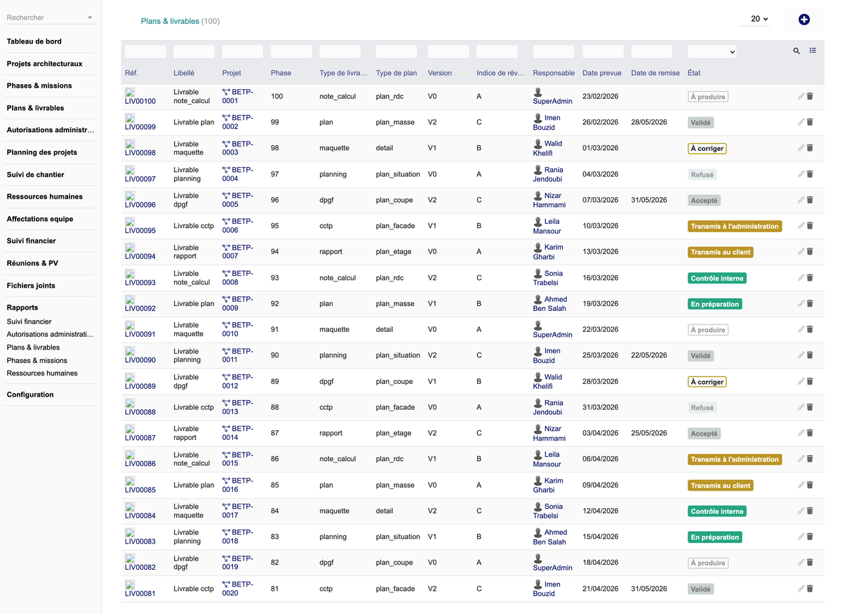 DoliResources - Dolibarr - 04_deliverables_list_b87ce61a-560f-4b50-8305-69b2615e5477
