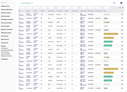 DoliResources - Dolibarr - 04_deliverables_list_b87ce61a-560f-4b50-8305-69b2615e5477