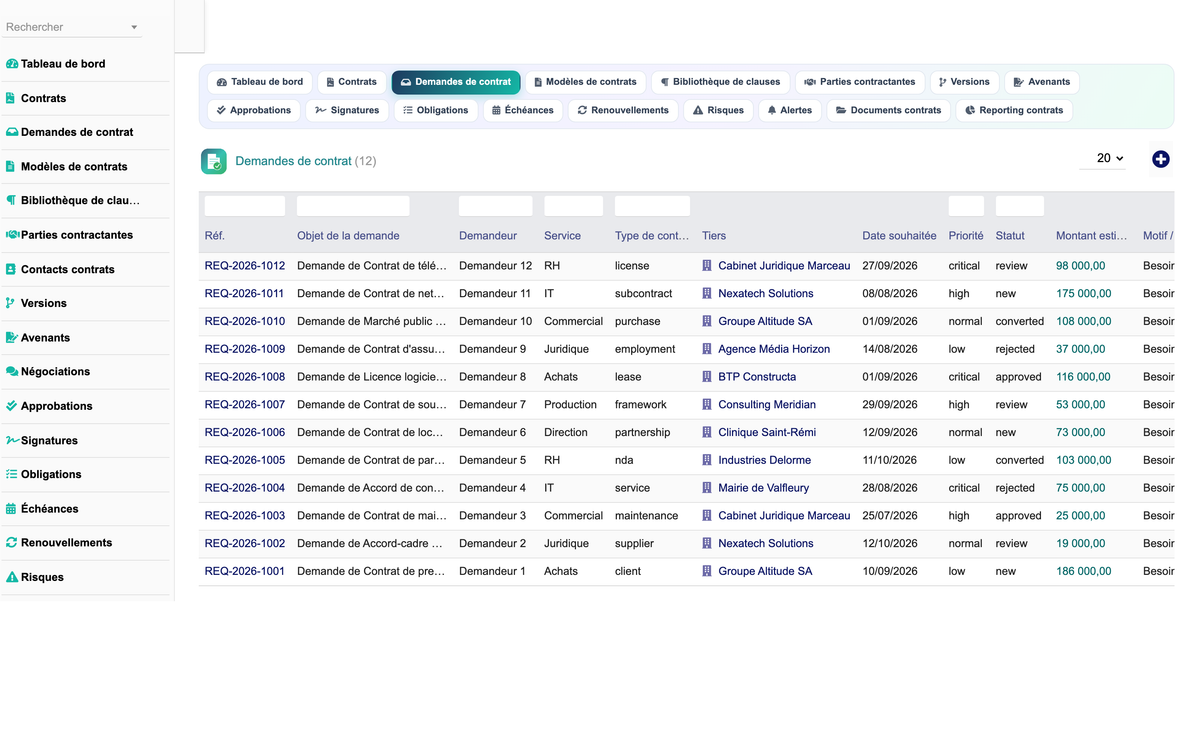 DoliResources - Dolibarr - 04_demandes_de_contrat