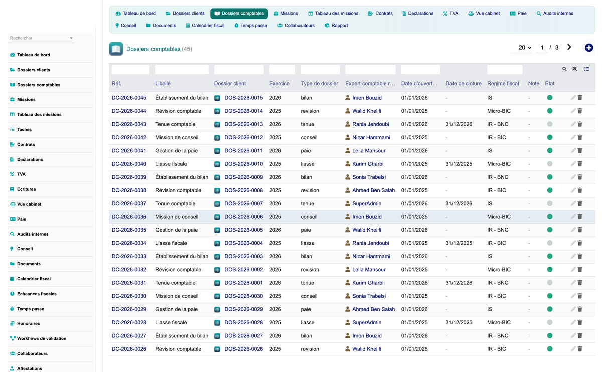 DoliResources - Dolibarr - 04_dossiers