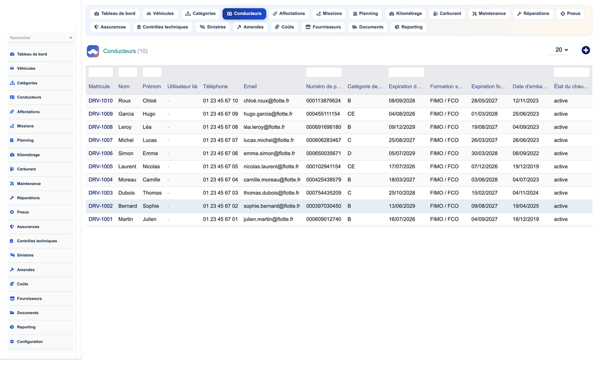 DoliResources - Dolibarr - 04_drivers