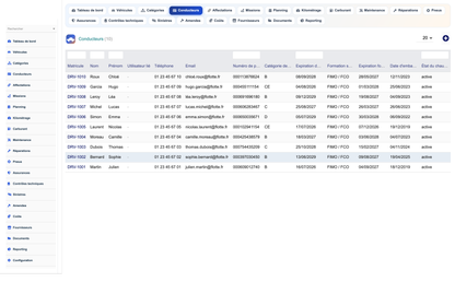 DoliResources - Dolibarr - 04_drivers