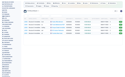 Real Estate Asset Management - Dolibarr
