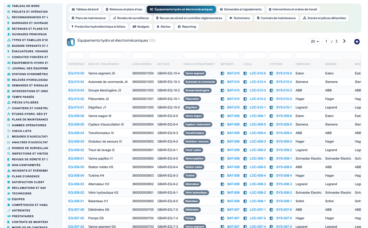 Dam & Reservoir Lifecycle Management - Dolibarr