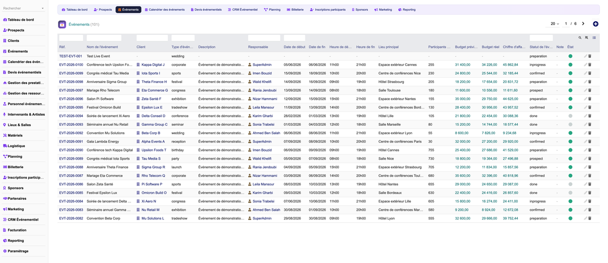 DoliResources - Dolibarr - 04_events_list_a50cb7d0-047a-49eb-a324-2bc49bdf30dc