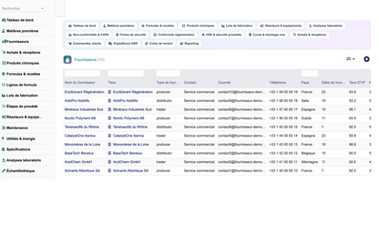 DoliResource - Dolibarr - 04_fournisseurs_9cf8265d-c7d3-426a-acd2-ccc00b154e63